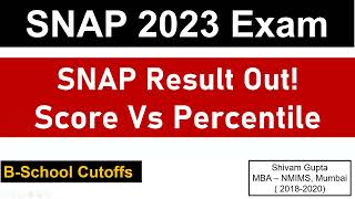 SNAP 2023 Exam SNAP 2023 Result Out  Score Vs Percentile  BSchools Cutoffs [upl. by Galang935]