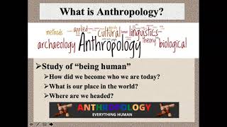 Lesson 1 Introduction to Anthropology [upl. by Kramal]