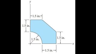 Cálculo del MOMENTO DE INERCIATeorema de SteinerEjes centroidales Ejem01 [upl. by Odarnoc39]