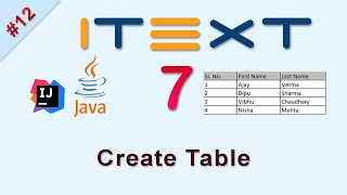 12 Create Table in PDF  iText Java [upl. by Erasmo]