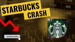 Starbucks Stock Plunge A Buying Opportunity [upl. by Sadick]