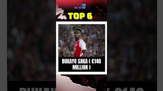 Top 10 Most Expensive Football Players in the World 2024 footballshorts videoshort top10 [upl. by Stephana]