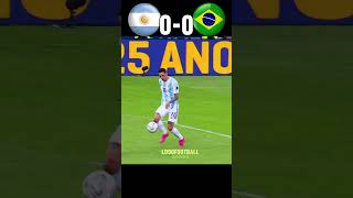 Di Maria Last Goal Argentina vs Brazil  Copa America 2021 Final [upl. by Brander]