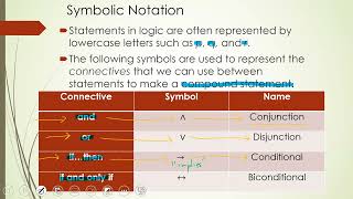 Logic Basics Conjunction Disjunction Conditional and Symbolic Notation [upl. by Ellezaj]