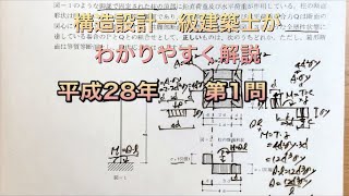 【構造設計一級建築士が過去問解説】一級建築士 構造力学平成28年第1問 全塑性状態の断面をわかりやすく解説 [upl. by Arber]