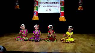 Navarasa Bharatanatyam dance  Navarasas in Bharatanatyam  Classical dance [upl. by Kelda789]