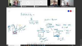 Solvation solubility with trends intro to colligative properties [upl. by Forcier567]