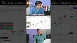 Profitable Strategy ke Saath Experiment 👨🏻‍🔬 👨🏻‍💻 [upl. by Zaremski]