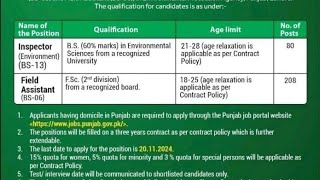 PPSC Update II Result  New Jobs  Punjab Safe City jobs and Inspector Field Assistant Environment [upl. by Leitao796]