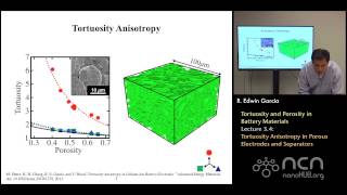 nanoHUBU Rechargeable Batteries L34 Tortuosity and Porosity  Tortuosity Anisotropy [upl. by Nived]