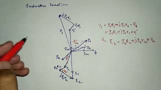 Equivalent Circuit Phasor Diagram [upl. by Amorete]