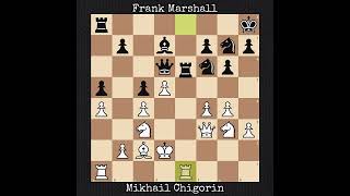 Mikhail Chigorin vs Frank Marshall  Carlsbad Czech Republic  1907 [upl. by Zumwalt127]