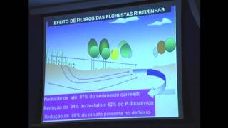 Palestra sobre o Código Florestal  Prof Dr Sergius Gandolfi  USP  Parte 1 [upl. by Aniluap]