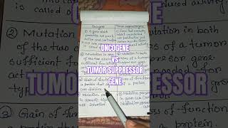 Differences between oncogene and tumor suppressor genescancer biology shortsshortsfeedviral [upl. by Tristram]