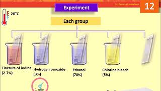 Test Effectiveness of Disinfectants by Modified Use Dilution Method Lab 12 [upl. by Luella]