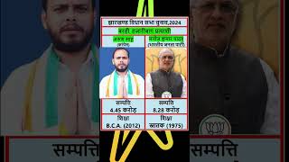 Barhi Hazaribagh Jharkhand vidhansabha election 2024 barhi hazaribagh jharkhand ytshorts shorts [upl. by Yessak]