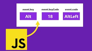 Exploring JavaScript Events Object with a KeyCode Project by huxnwebdev [upl. by Sabella288]