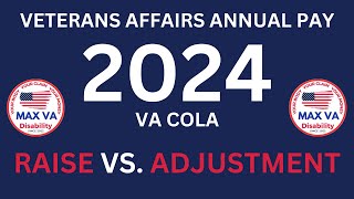 2024 VA Disability Pay  2024 Cost Of Living Adjustment  2024 COLA  The Facts [upl. by Eecats]