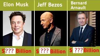 quotTop 21 Richest People in the World  Billionaires List 2024quot [upl. by Imelda226]