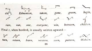 Pitman Shorthand Learn About  Final N Hook [upl. by Sib440]