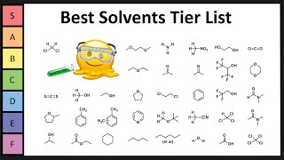 Solvent Tierlist [upl. by Acilef]