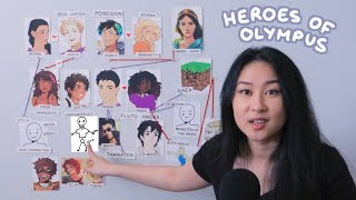 the Heroes of Olympus recap that no one asked for Part 1 [upl. by March427]