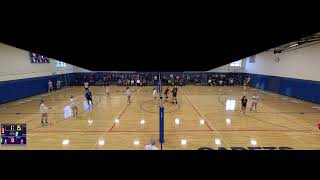 LaSalle Institute vs Mohonasen High School Girls JuniorVarsity Volleyball [upl. by Naxor]