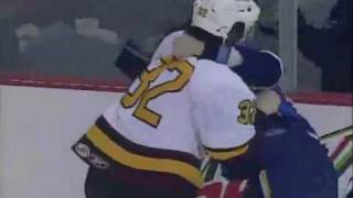 Yan Stastny vs Arturs Kulda Mar 8 2009 [upl. by Anawd]