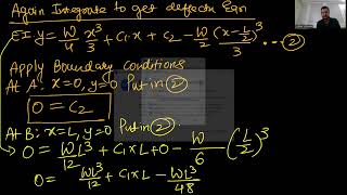 SLOPE DEFLECTION OF A SIMPLY SUPPORTED BEAM SOM BY GAURRAV GURBANI [upl. by Yelyr]