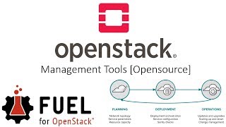 Openstack Management Tools [upl. by Lajib705]