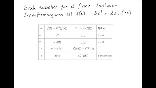 Hvordan finne Laplace transformasjonen [upl. by Richel]