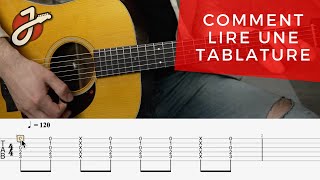 COMMENT LIRE une TABLATURE pour la guitare [upl. by Nojed]