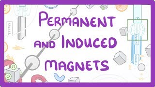 GCSE Physics  Permanent amp Induced Magnets 77 [upl. by Leblanc]