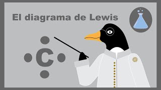 El Diagrama de Lewis Todo lo que debes saber  Definición Proceso y Comprobaciones [upl. by Ednutey]