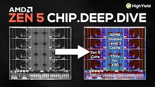 ZEN 5 has a 3D VCache Secret [upl. by Anitel]