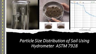 Hydrometer Test of Soil ASTM D7928 Particle Size DistributionCalibration of Hydrometer  Vhb Hm [upl. by Zosi]