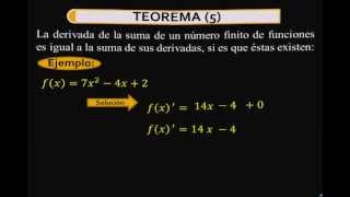 teoremas de derivacion  teoremas de derivadas [upl. by Ehrsam]