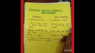 Difference between chordates and non  chordates [upl. by Oidualc237]