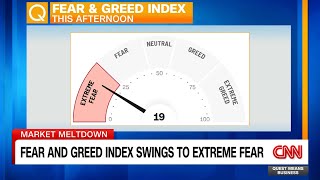 Peter Tuchman on Mondays Market SellOff [upl. by Orvie]