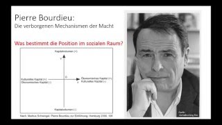 Pierre Bourdieu HabitusKonzept [upl. by Ira]