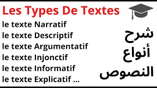 les types de textes [upl. by Aeret]