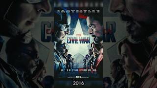 Marvel movies in chronological order Part 3 marvel avengers marvelmovies avengerassemble reel [upl. by Grigson]