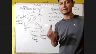 Class XII  Solutions Azeotropic Mixture [upl. by Tsai]