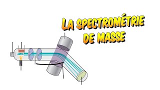 Chimie  La spectrométrie de masse [upl. by Sommer441]