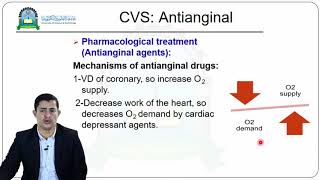 الحلقة العاشرة Cardiovascular System Antianginal Drugs مقرر علم الادوية1 [upl. by Mikol]