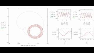 Spiral Column Countercurrent Chromatography motion animation [upl. by Allare367]