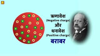 Thomsons Plum Pudding Model Hindi  थॉमसन का प्लम पुडिंग मॉडल [upl. by Flight]