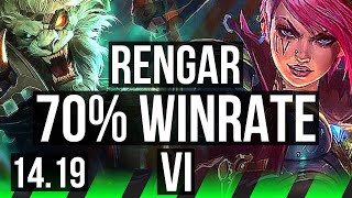 RENGAR vs VI JGL  70 winrate 6 solo kills 1525 Legendary  EUW Master  1419 [upl. by Jereme388]