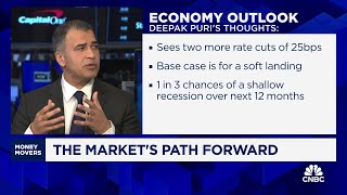 Deutsche Banks Deepak Puri expects a modest relief rally following the election [upl. by Harlow635]