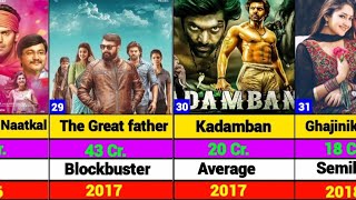 Arya All movie list  Arya flop and blockbuster all movie list  Arya new movie  Arya Mr X movie [upl. by Alaecim528]